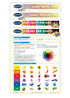 Home-schooling guides - Pre-K To Grade 2