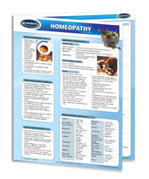 Homeopathy guide