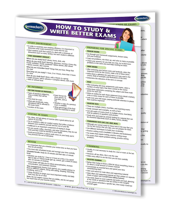 Exam Prep Guide - Quick Reference Resource to Study & Write Exams ...