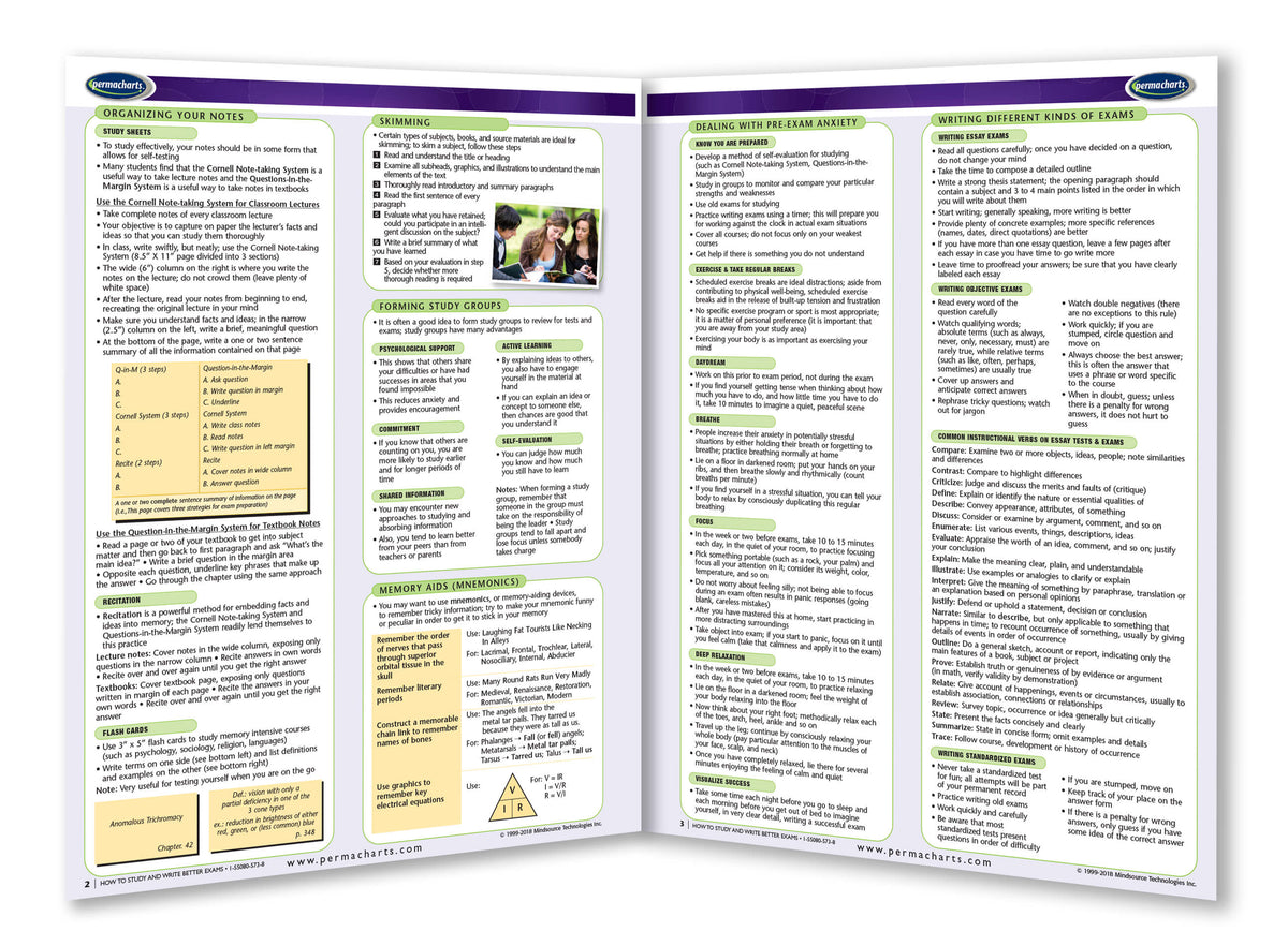 Exam Prep Guide - Quick Reference Resource to Study & Write Exams ...