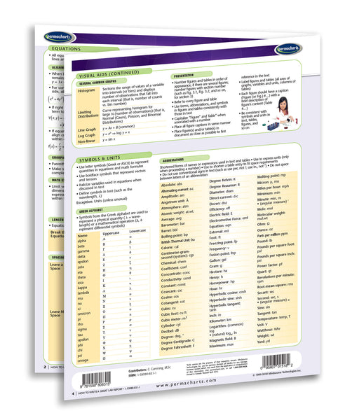 Academics - How To Write A Great Lab Report