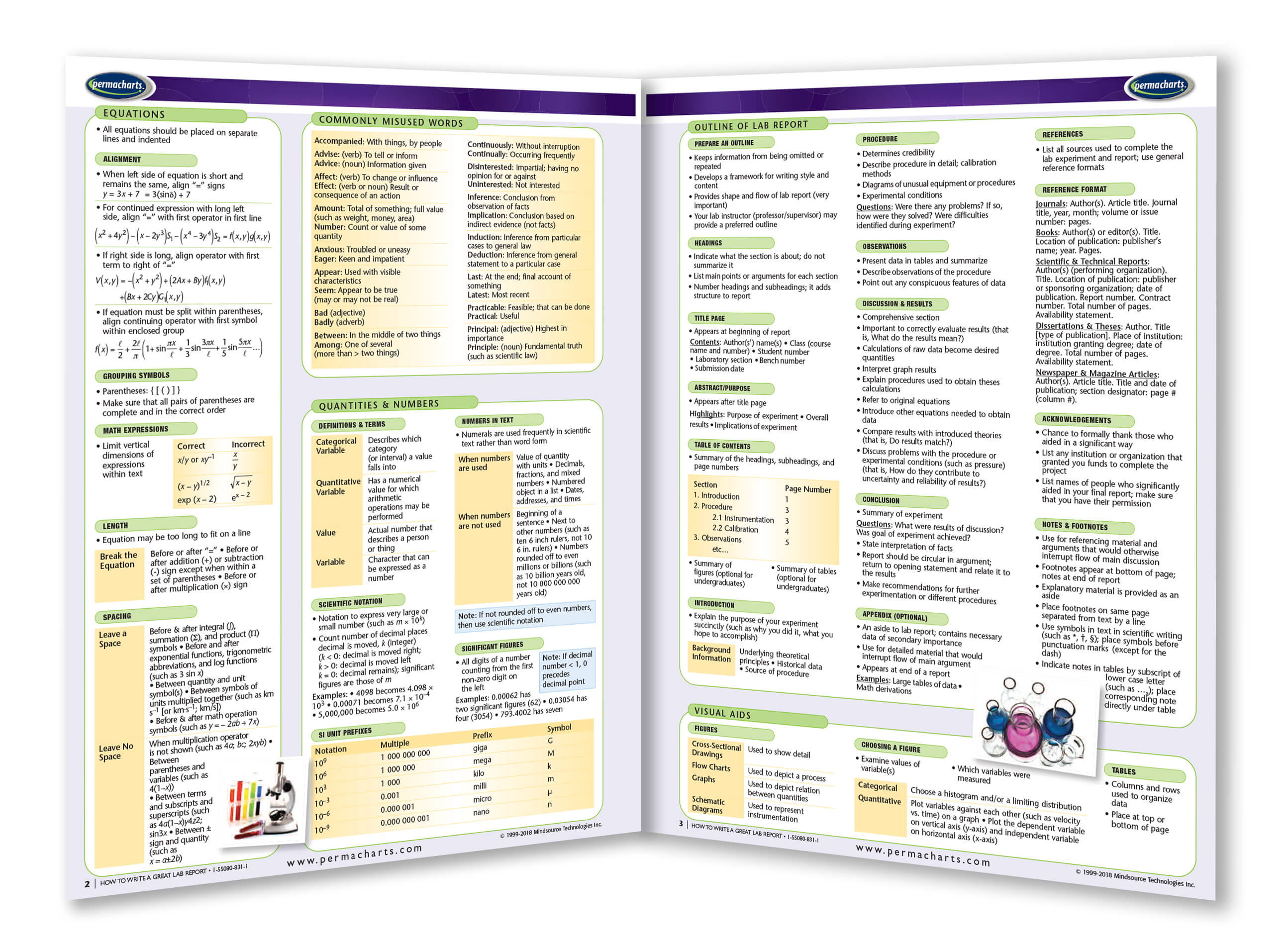 How To Write Reference In Lab Report Writing Good Lab Reports - Quick Reference Guide – Permacharts.com