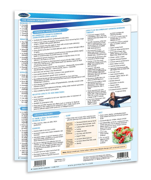 Medicine & Anatomy - Human Growth Hormones (HGH)