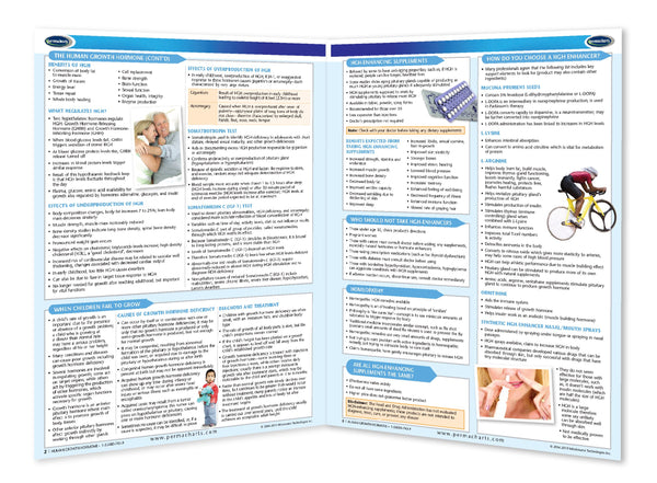 Medicine & Anatomy - Human Growth Hormones (HGH)