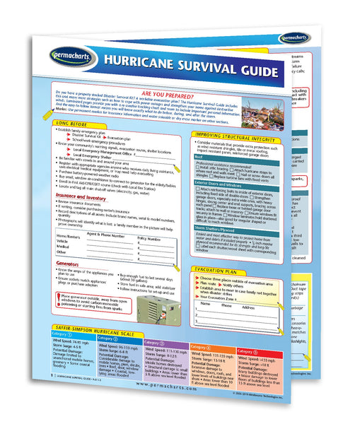 Home & Family - Hurricane Survival Guide