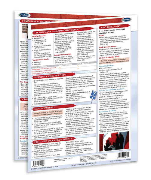 Home & Family - Identity Theft - Canadian Version