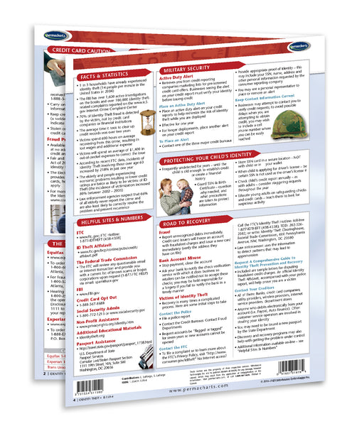 Home & Family - Identity Theft - USA Version