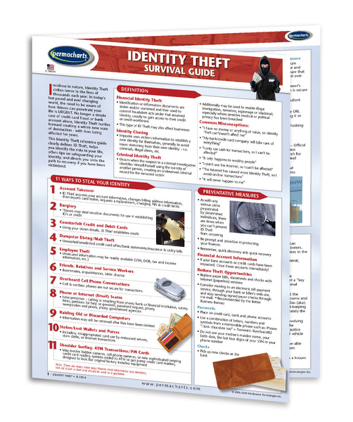 Home & Family - Identity Theft - USA Version