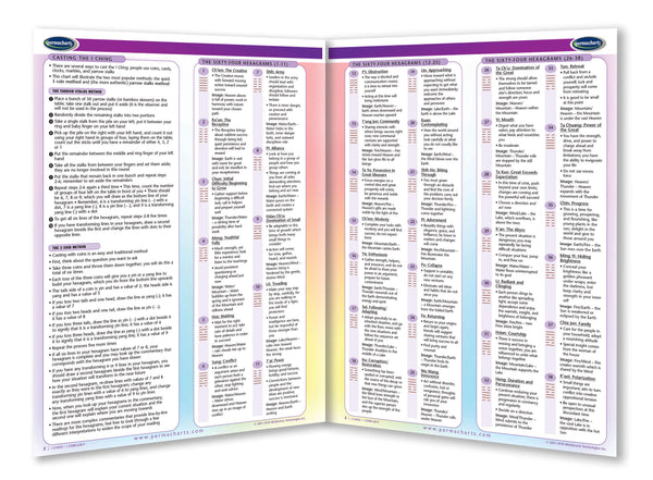 I Ching quick reference source page 2