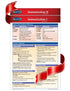 Immunization I & II -  Medical Pocket Chart Bundle