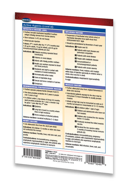Medicine & Anatomy - Immunization I (Pocket Size) quick reference guide page 2