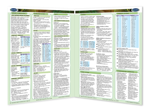 Academics - Inorganic Chemistry Nomenclature