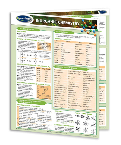 Advance Chemistry - 4 Chart Quick Reference Guide Bundle - Science Charts