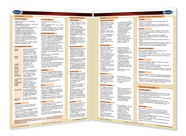 Law - Intellectual Property