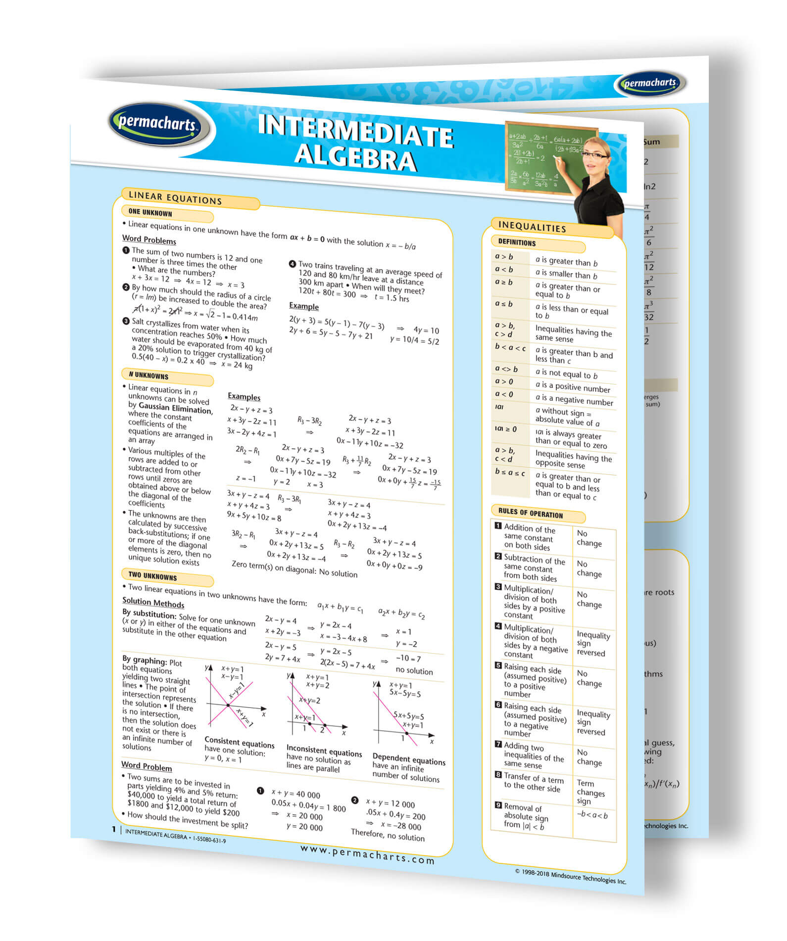 Intermediate Algebra Study Guide - Quick Reference Resource