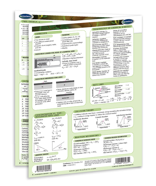 Intermediate Chemistry - Chemistry Quick Reference Guide