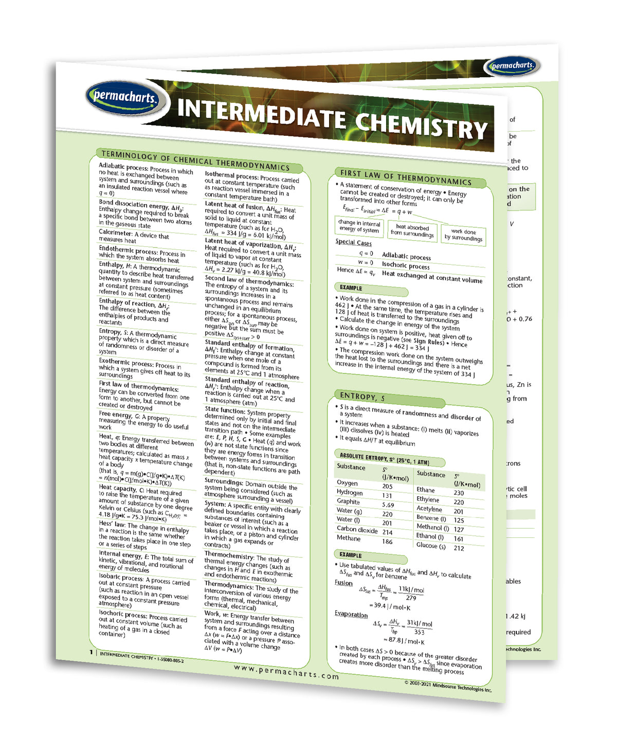 Chemistry Charts, Posters and Science Quick Reference Guides ...