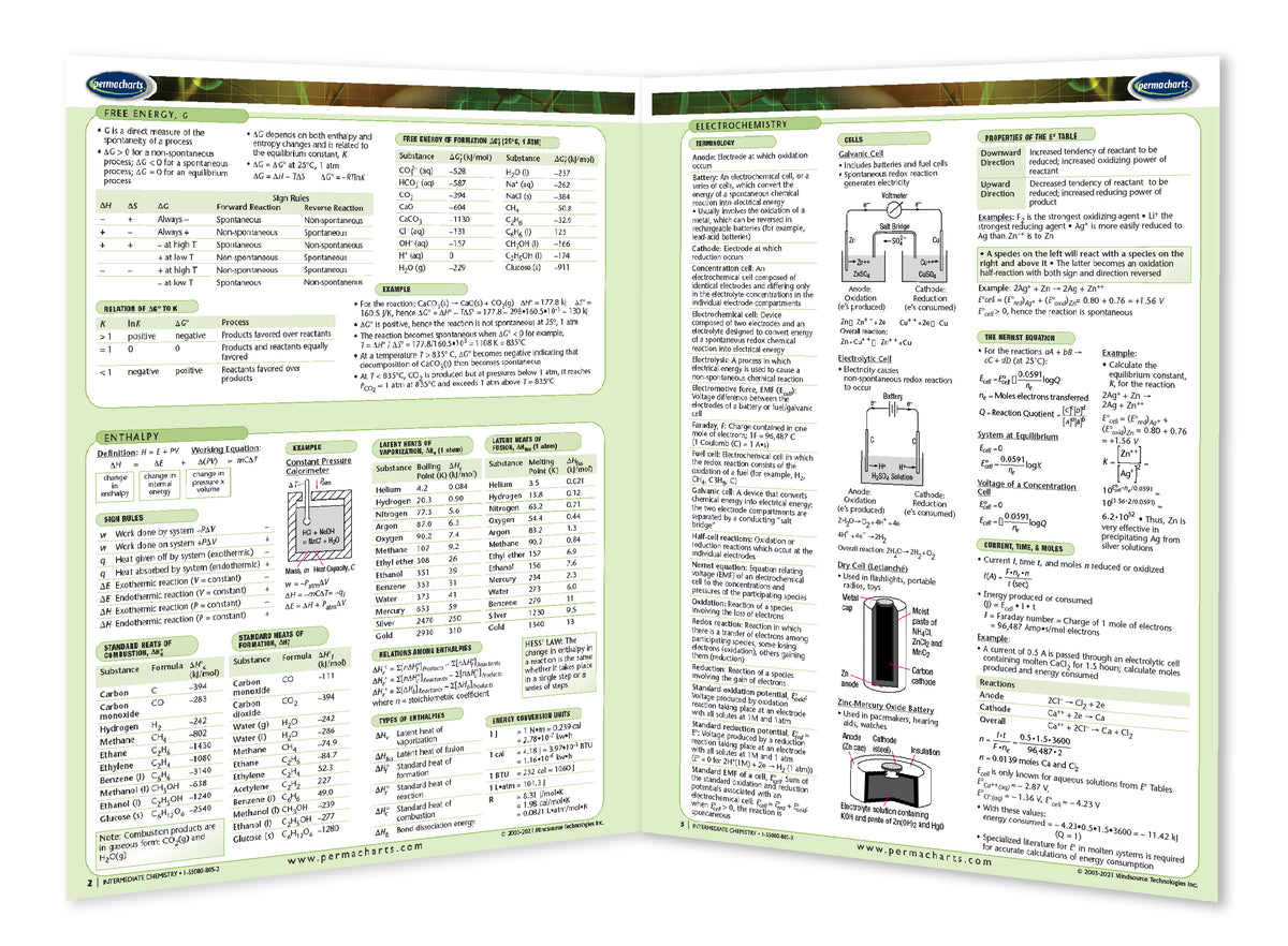Intermediate Chemistry Study Guide - Quick Reference Resource ...