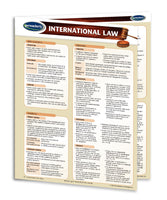 International Law guide: Permacharts