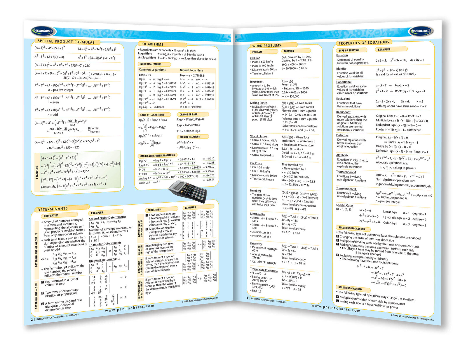 Introductory Algebra Study Guide - Quick Reference Resource ...