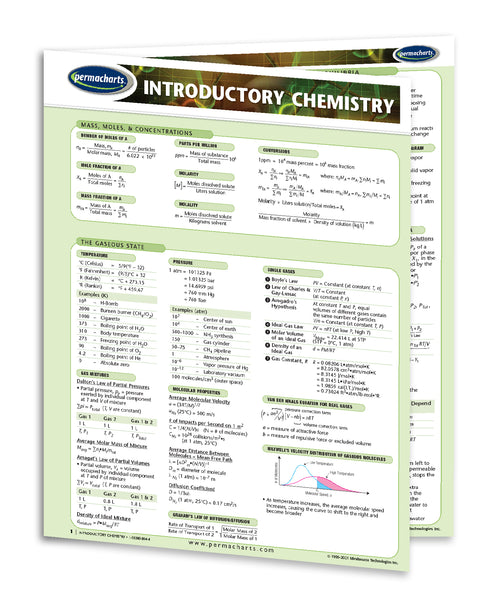Introductory Chemistry
