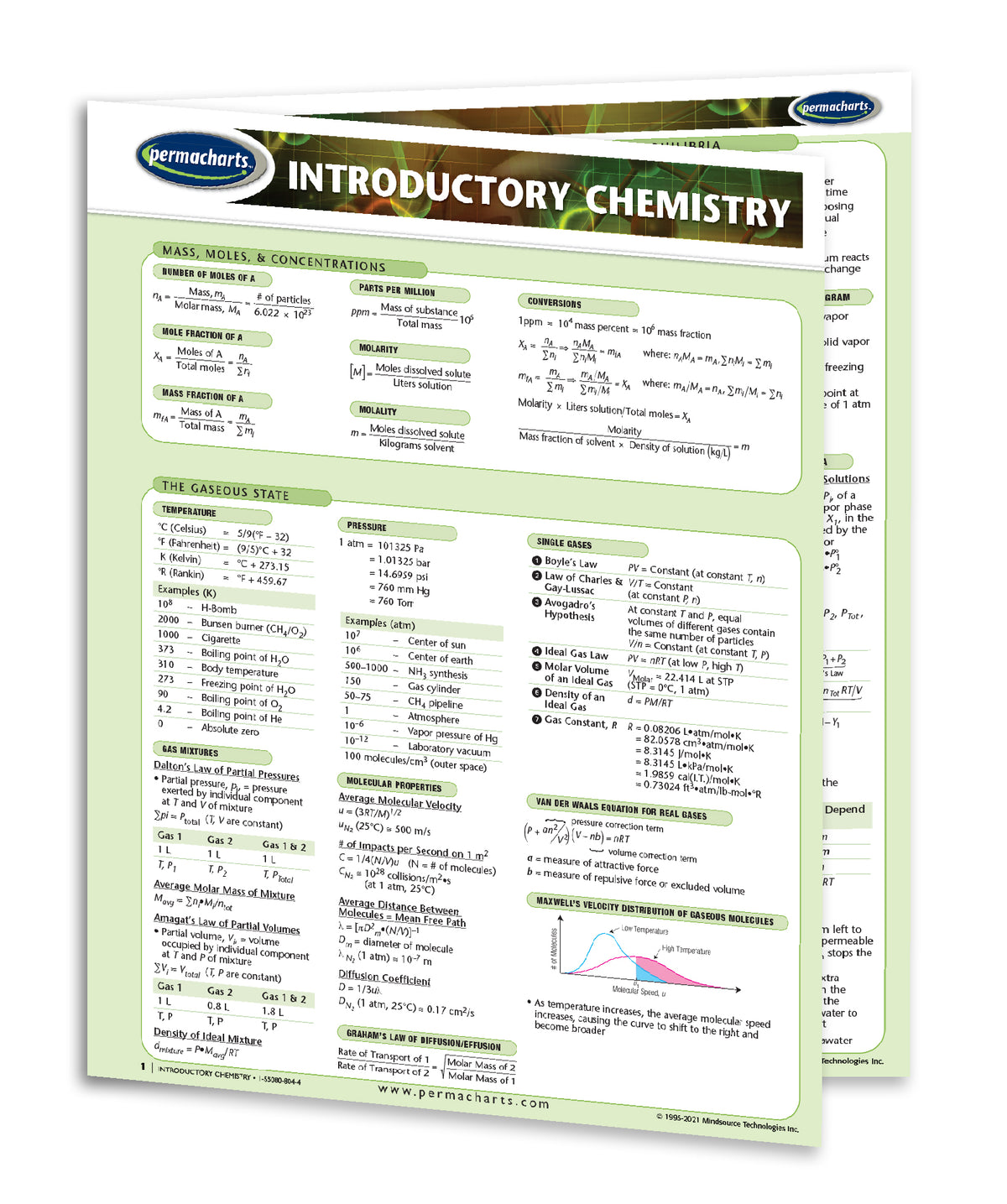 Chemistry Charts, Posters and Science Quick Reference Guides ...