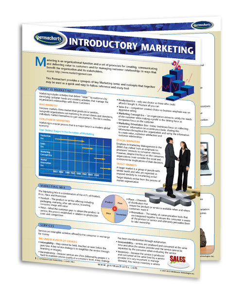 Academics - Introductory Marketing