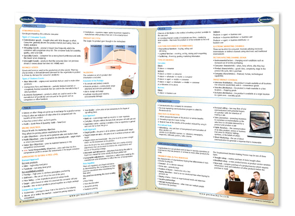 Academics - Introductory Marketing