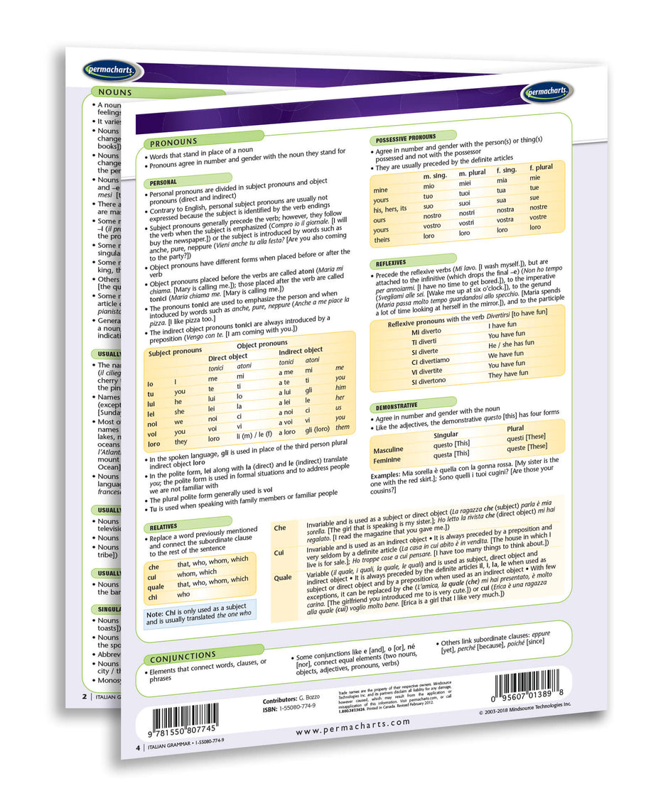 Italian Grammar Study Guide - Quick Reference Resource – Permacharts.com