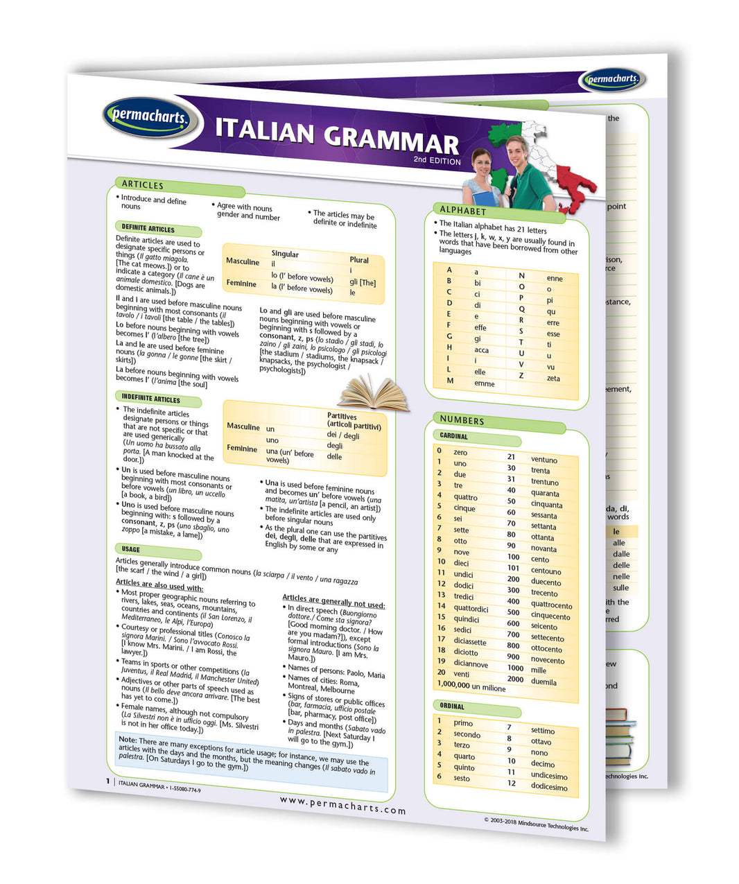Italian Grammar Study Guide - Quick Reference Resource – Permacharts.com