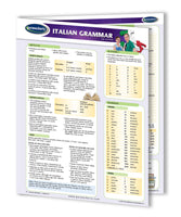 Language - Italian Grammar