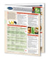 Health and Nutrition - 4 Chart Quick Reference Guide Bundle