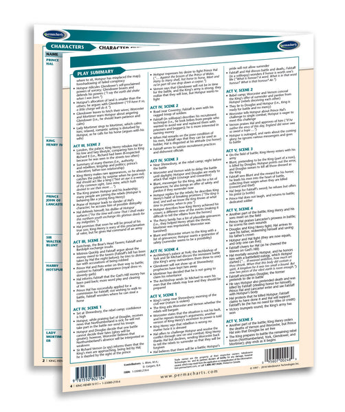 King Henry IV, Part I Novel Summary Guide Page 3
