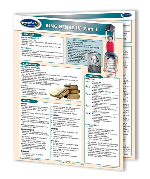 King Henry IV, Part I Novel Summary Guide Page 1
