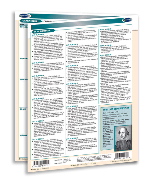 Academics - King Lear