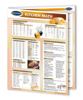 Food & Drinks - Kitchen Math conversion chart