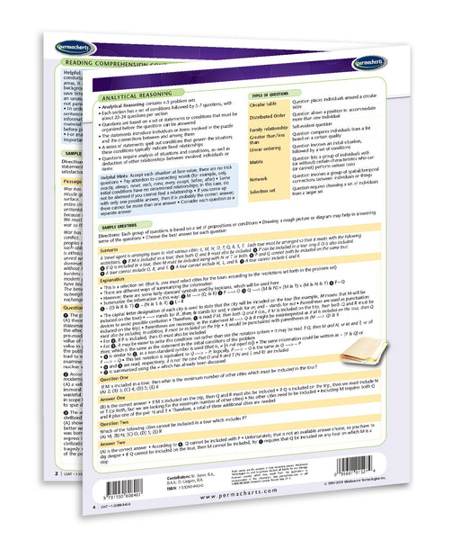 Academics - LSAT - Law School Administration Test