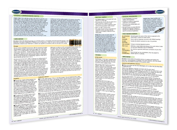 Academics - LSAT - Law School Administration Test