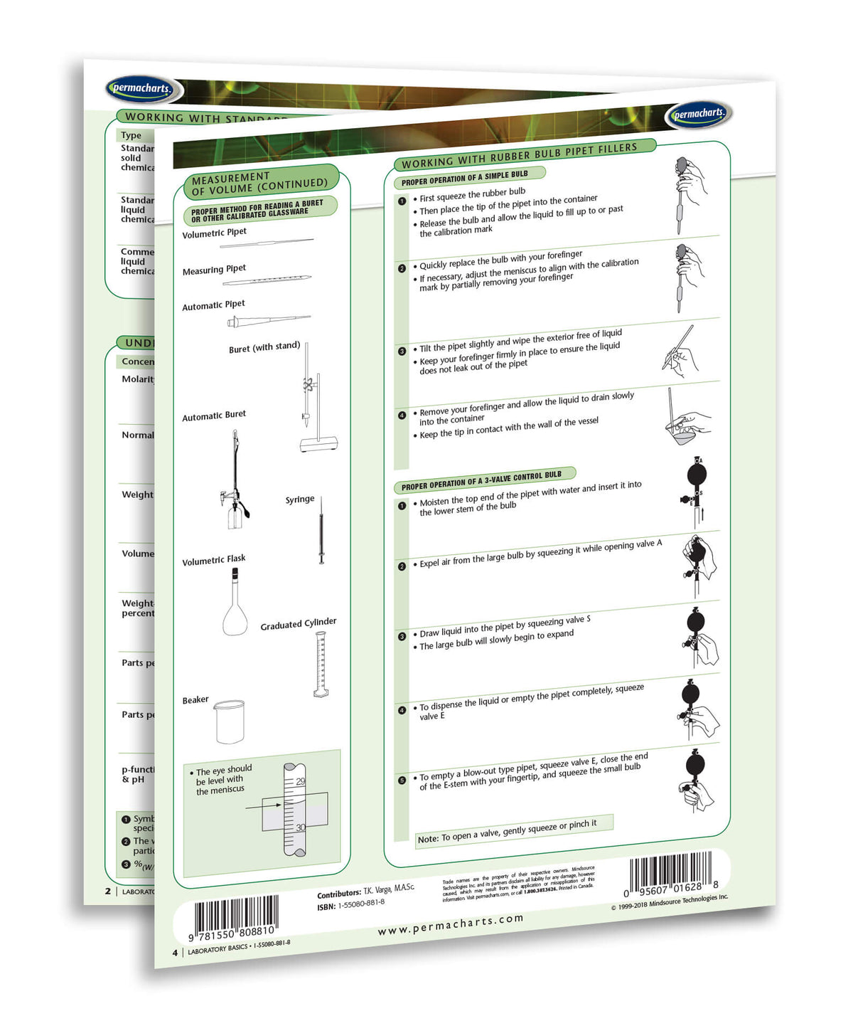 Basic Laboratory Equipment Guide - Quick Reference – Permacharts.com