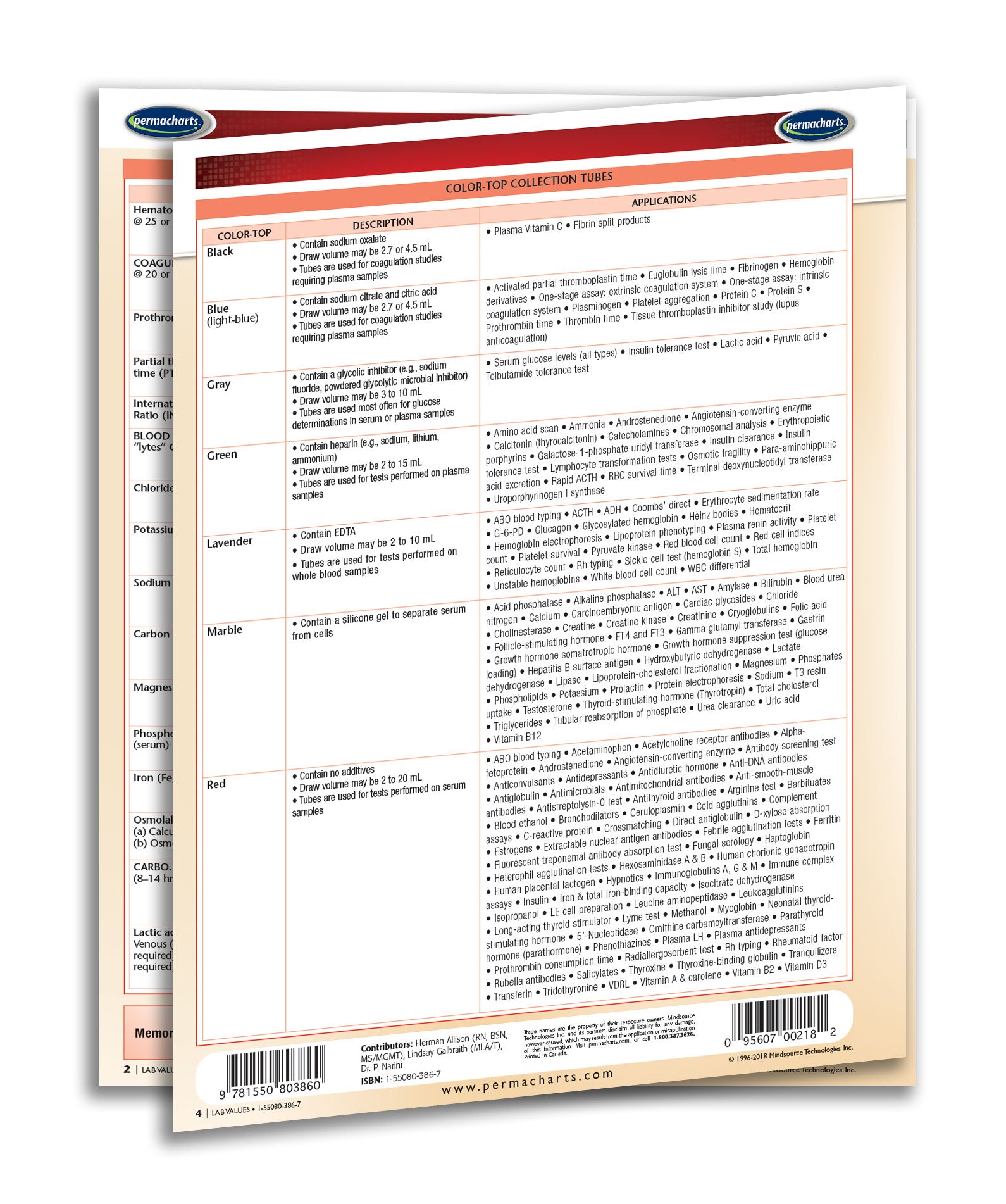 Lab Values Study Guide - Quick Reference Resource – Permacharts.com