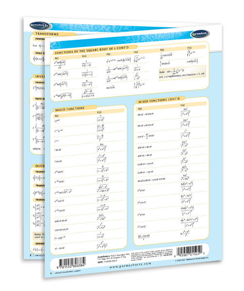 Academics - Laplace Transforms