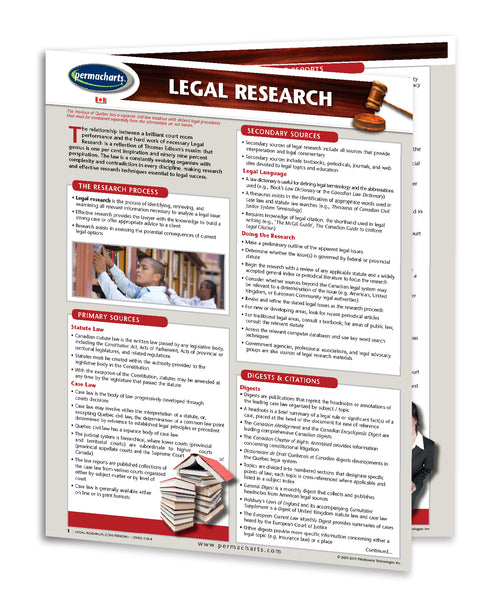 Law - Legal Research - Canadian