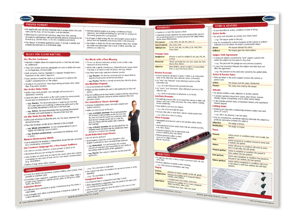 Law - Legal Writing - Canadian