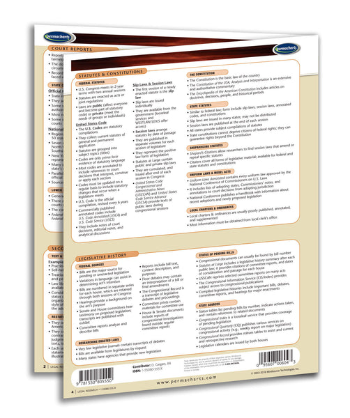 Law - Legal Research - USA