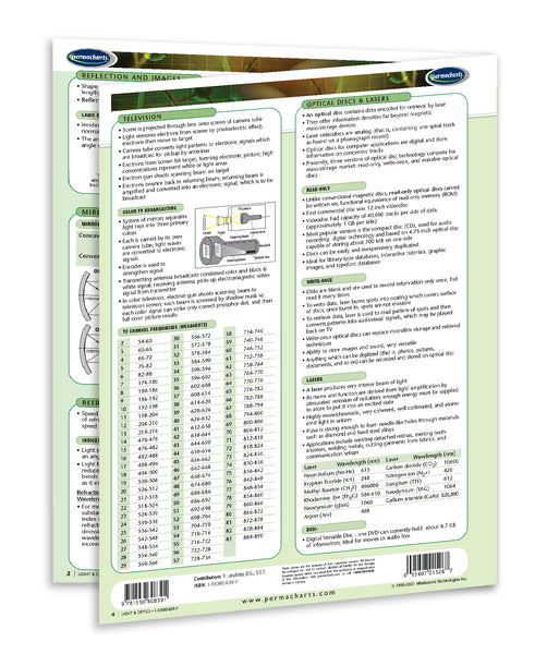 Academics - Light & Optics