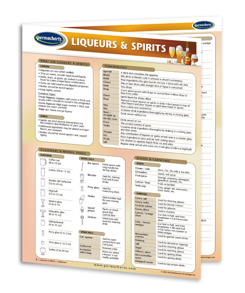 Food & Drinks - Liqueurs & Spirits