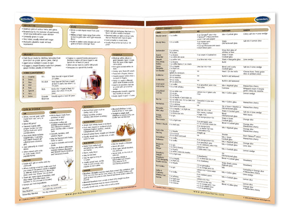 Food & Drinks - Liqueurs & Spirits