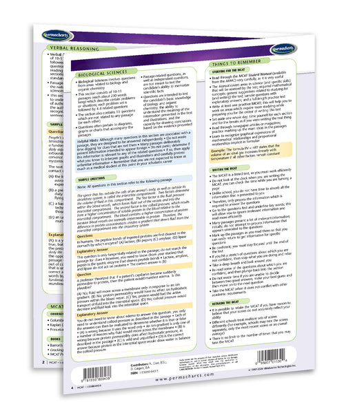 MCAT - Medical College Admin Test