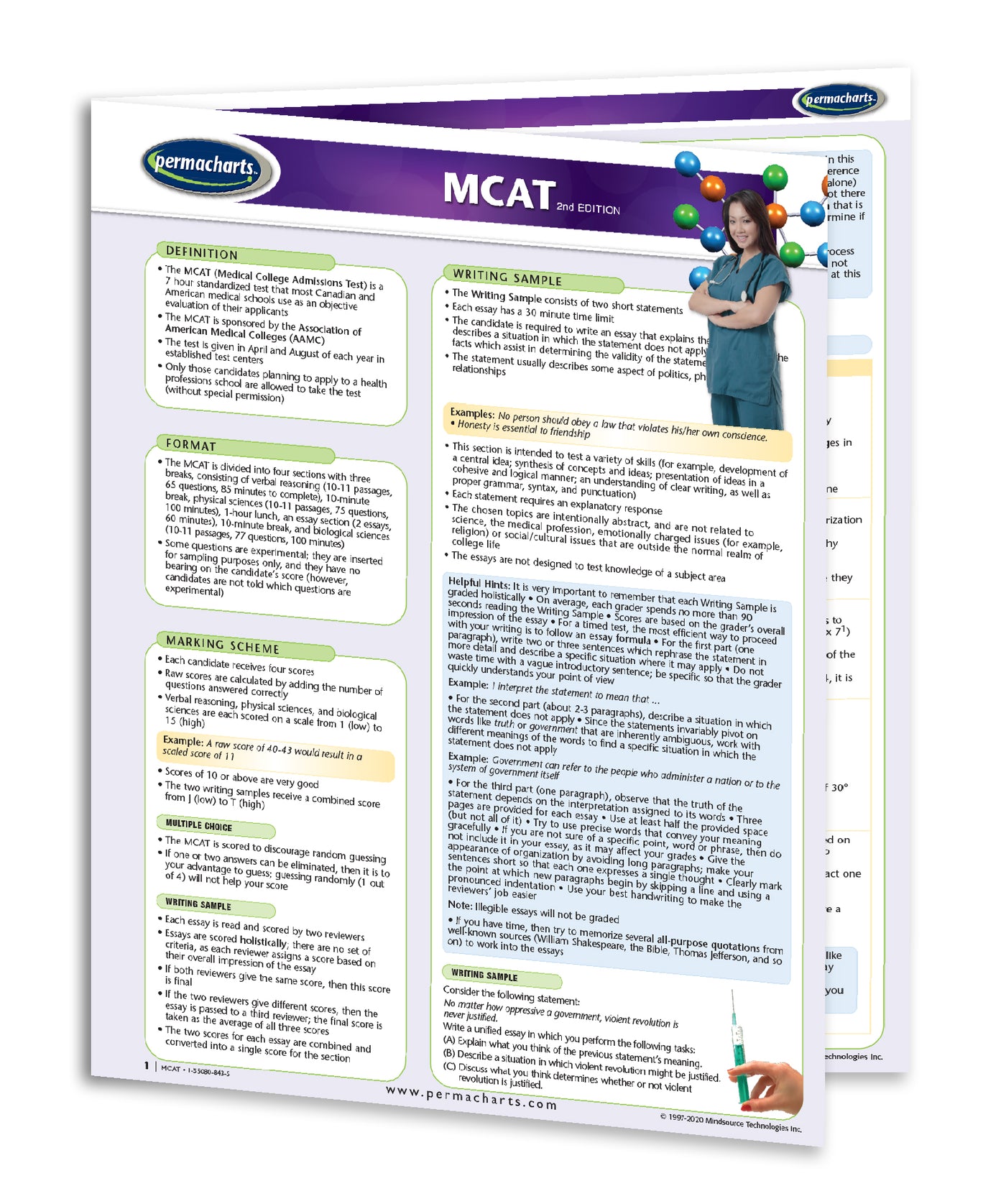 Medical Reference Charts and Anatomy Charts - Quick Reference Guides ...