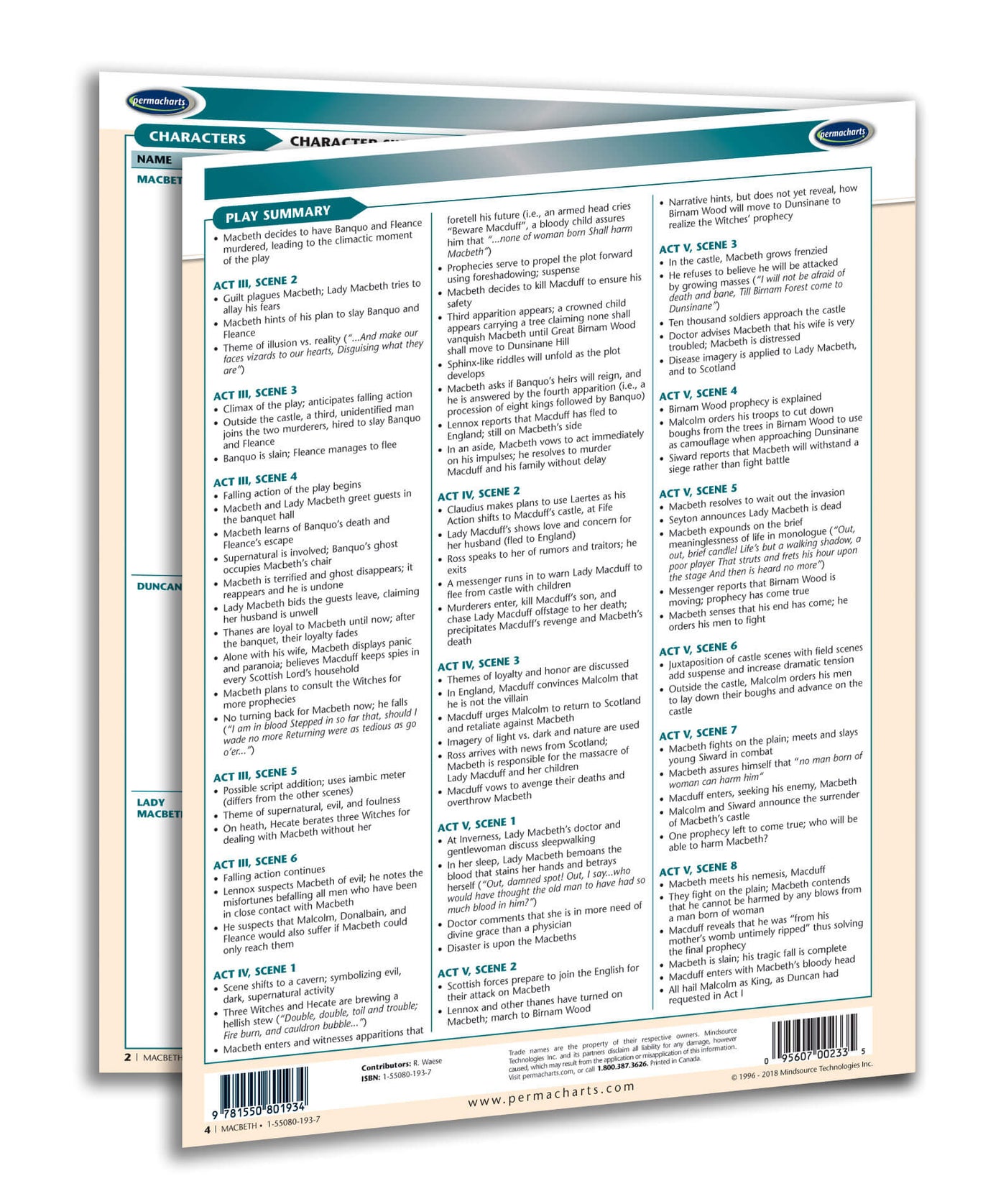 Macbeth Guide - Quick Reference Resource – Permacharts.com